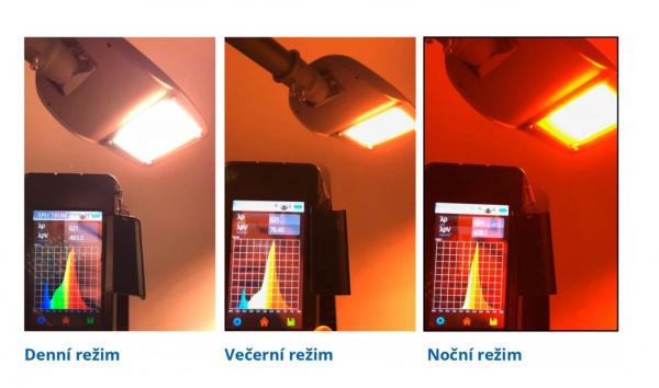 Biodynamické veřejné osvětlení