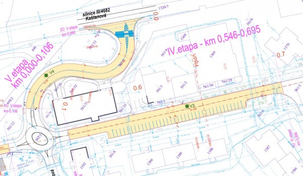 Koordinační situace, etapa IV., V.