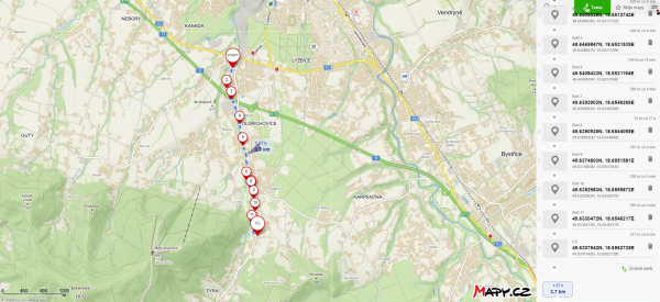 Cyklostezka kolem Tyrky